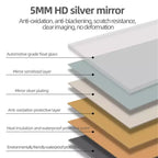 Okak 65*24/60*15/56*15in Specchio a figura intera antideflagrante con angoli arrotondati, specchio da parete moderno da 5mm, specchio per guardaroba, soggiorno